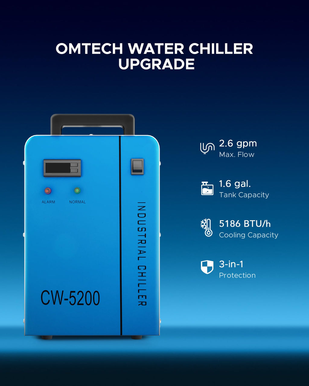 OMTech CW-5200 6L Industrial Water Chiller