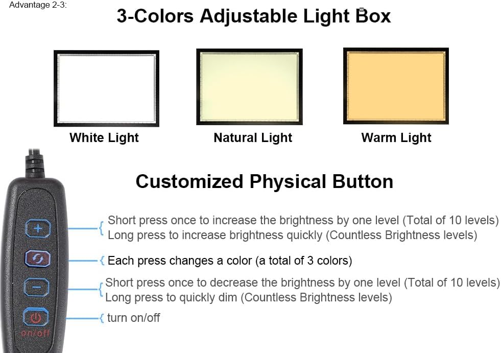 WELZK A1 Light Pad for Diamond Painting, 7000 Lux Light Board for Tracing