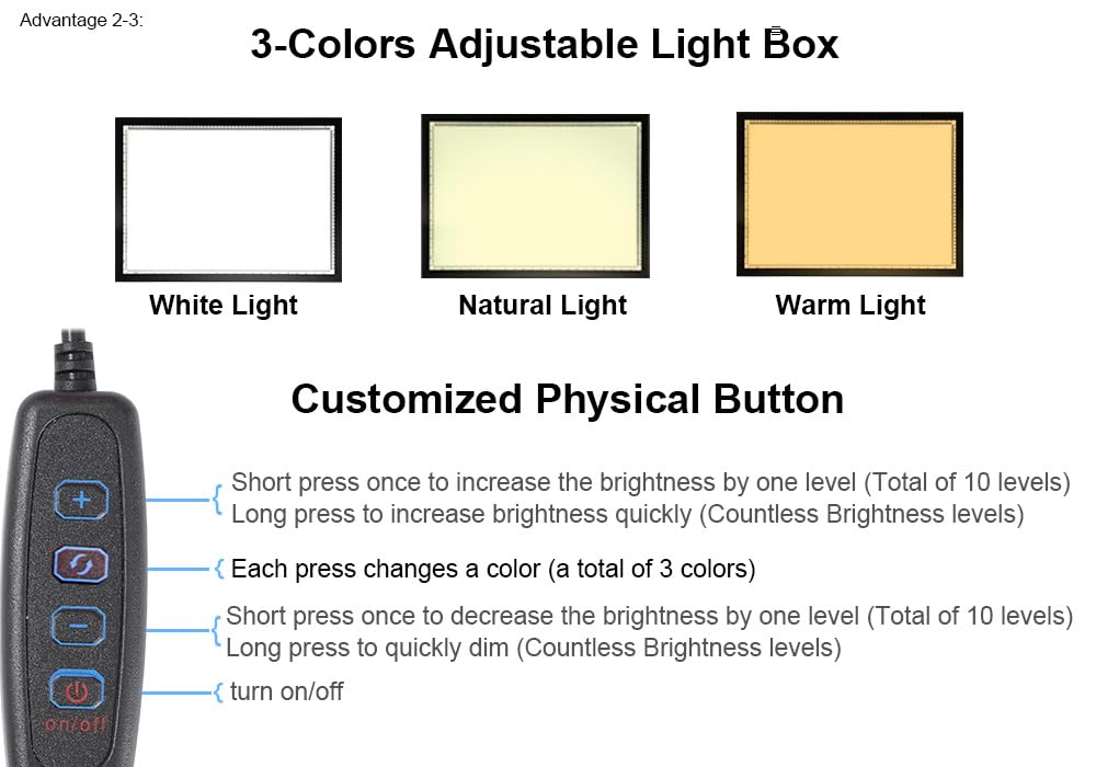 WELZK A1 Light Pad for Diamond Painting, 7000 Lux Light Board for Tracing
