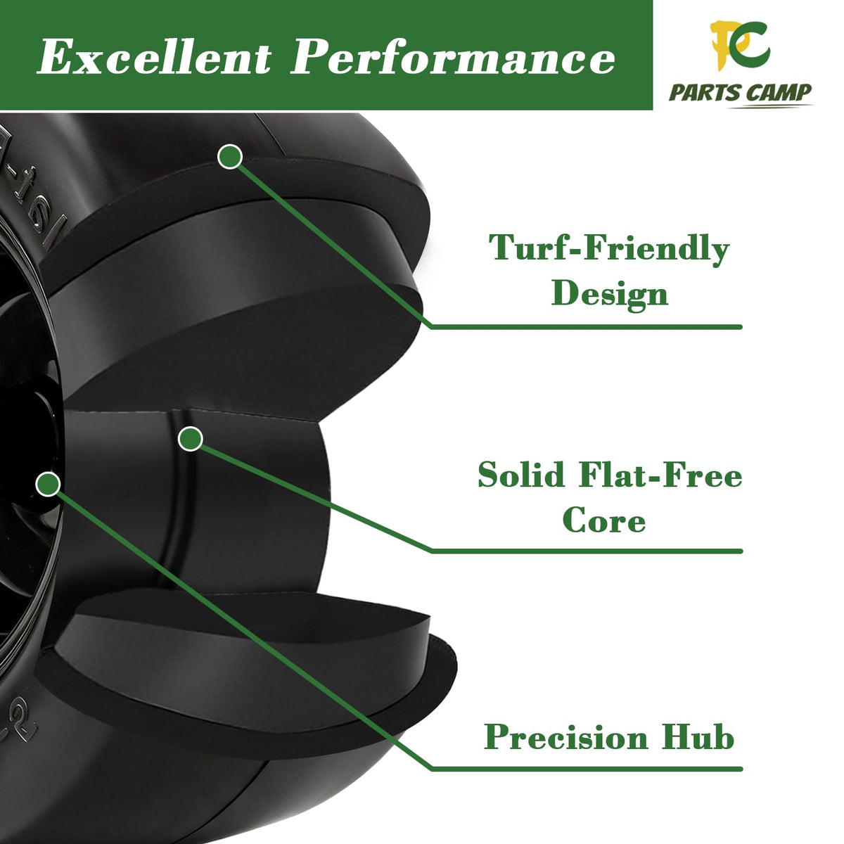 Parts Camp (2 Pack) 13x6.50-6 Lawn Mower Tires Flat Free Solid Tire