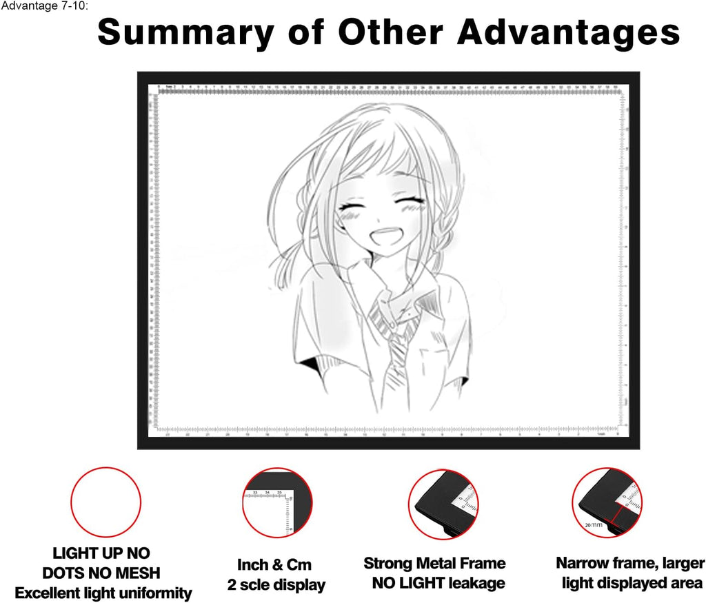 WELZK A1 Light Pad for Diamond Painting, 7000 Lux Light Board for Tracing