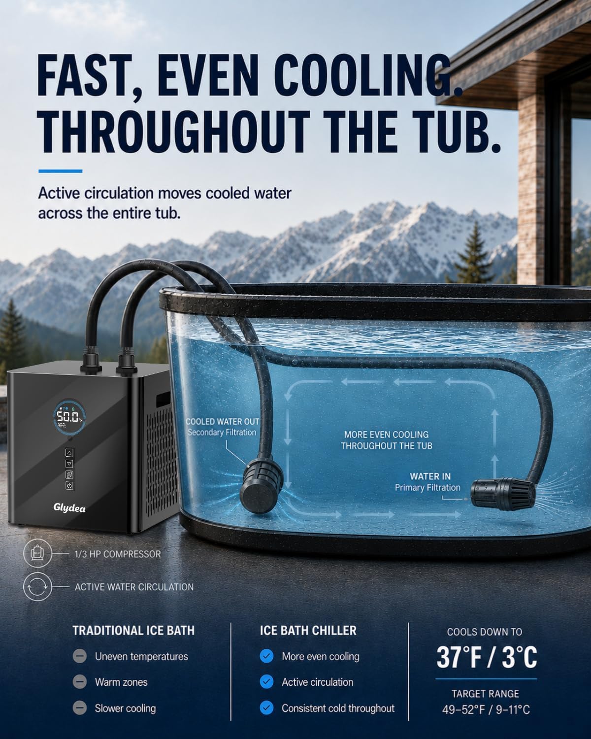 Ice Bath Chiller, 1/3 HP 330W Cold Plunge Chiller for Cold Therapy