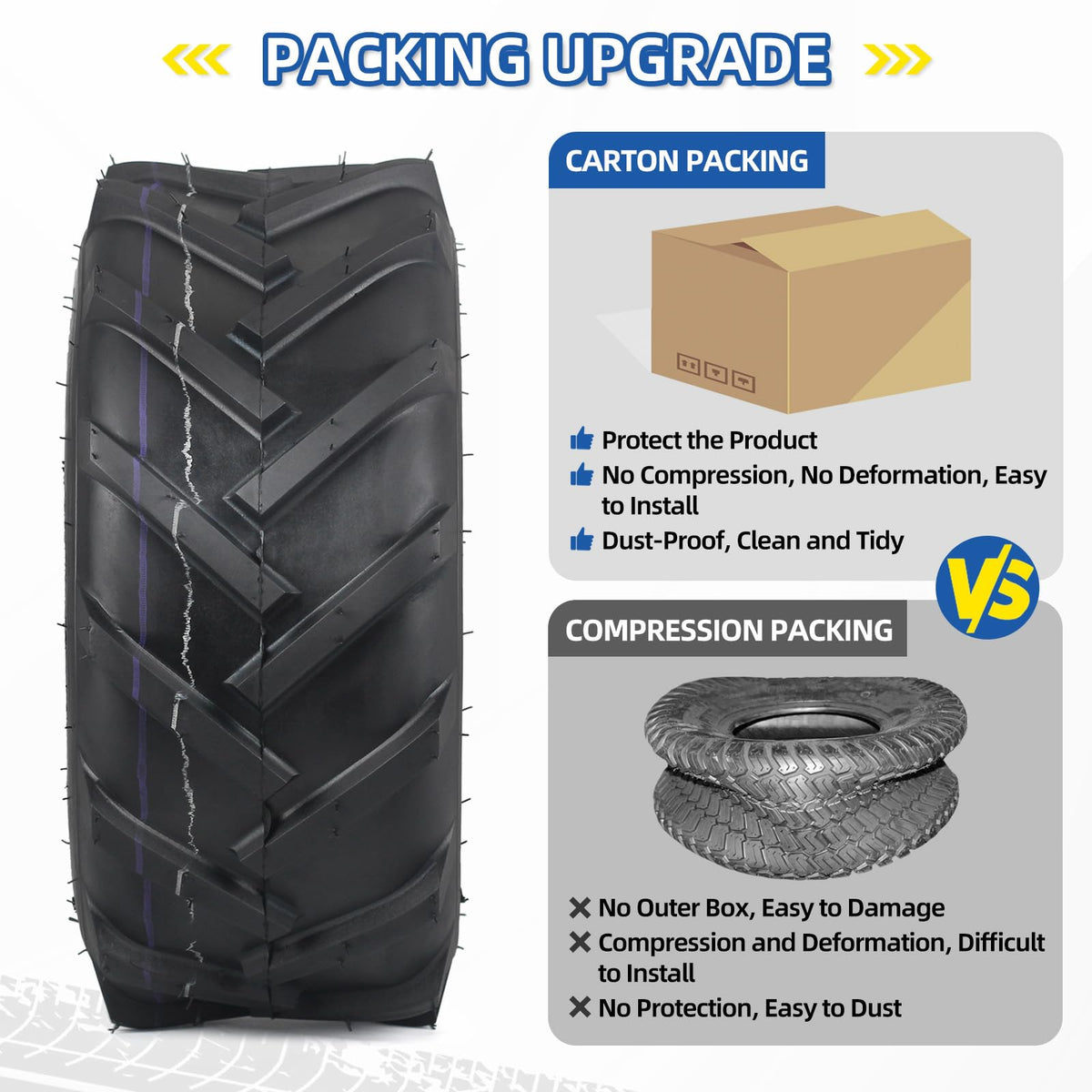 GICOOL 20x10.00-8 Ag Lug High-Traction Lawn Mower Tubeless Tire, 4 Ply