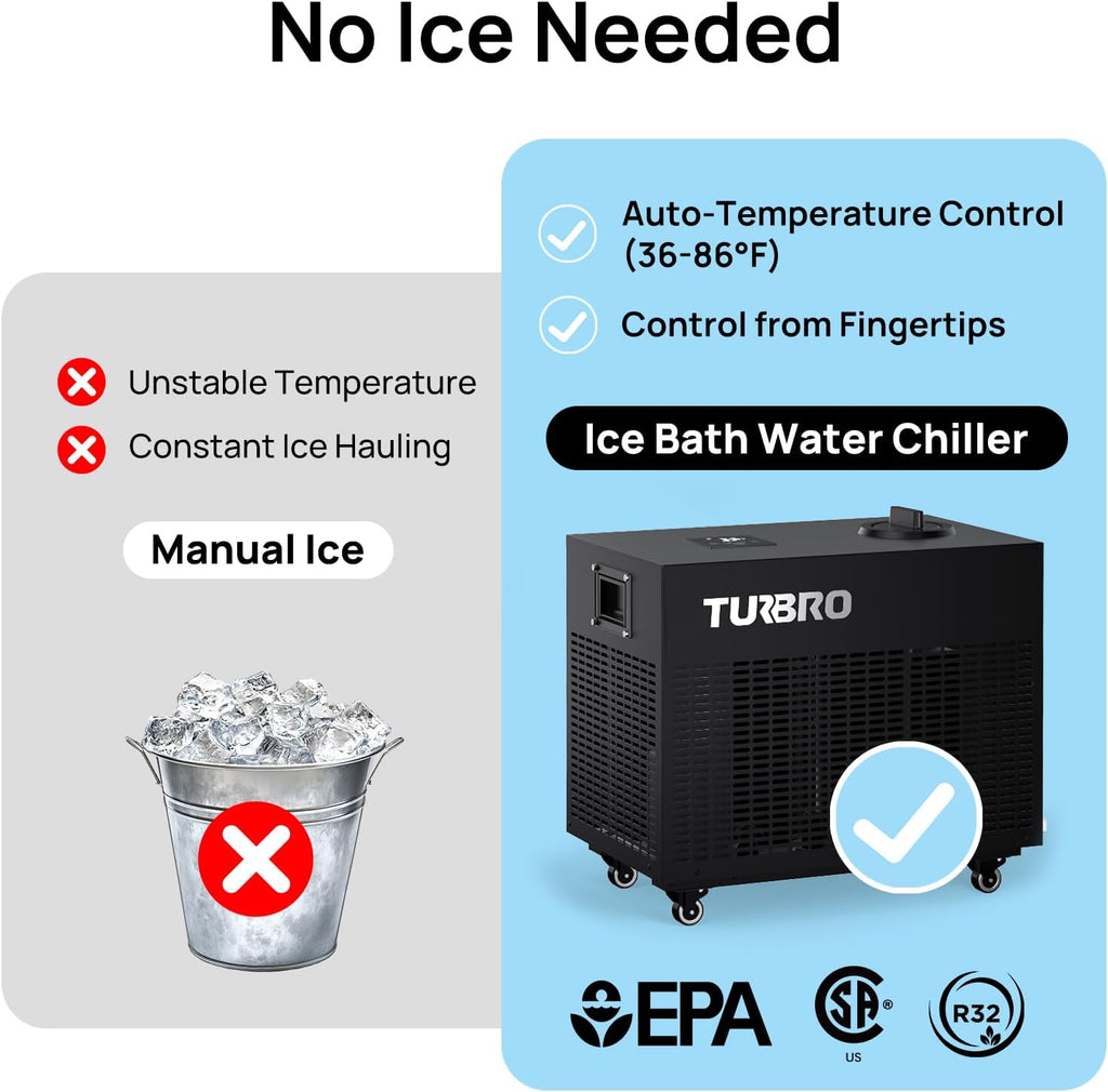 TURBRO 1 HP 9,300BTU, Cold Plunge Chiller, Smart Schedule Timer