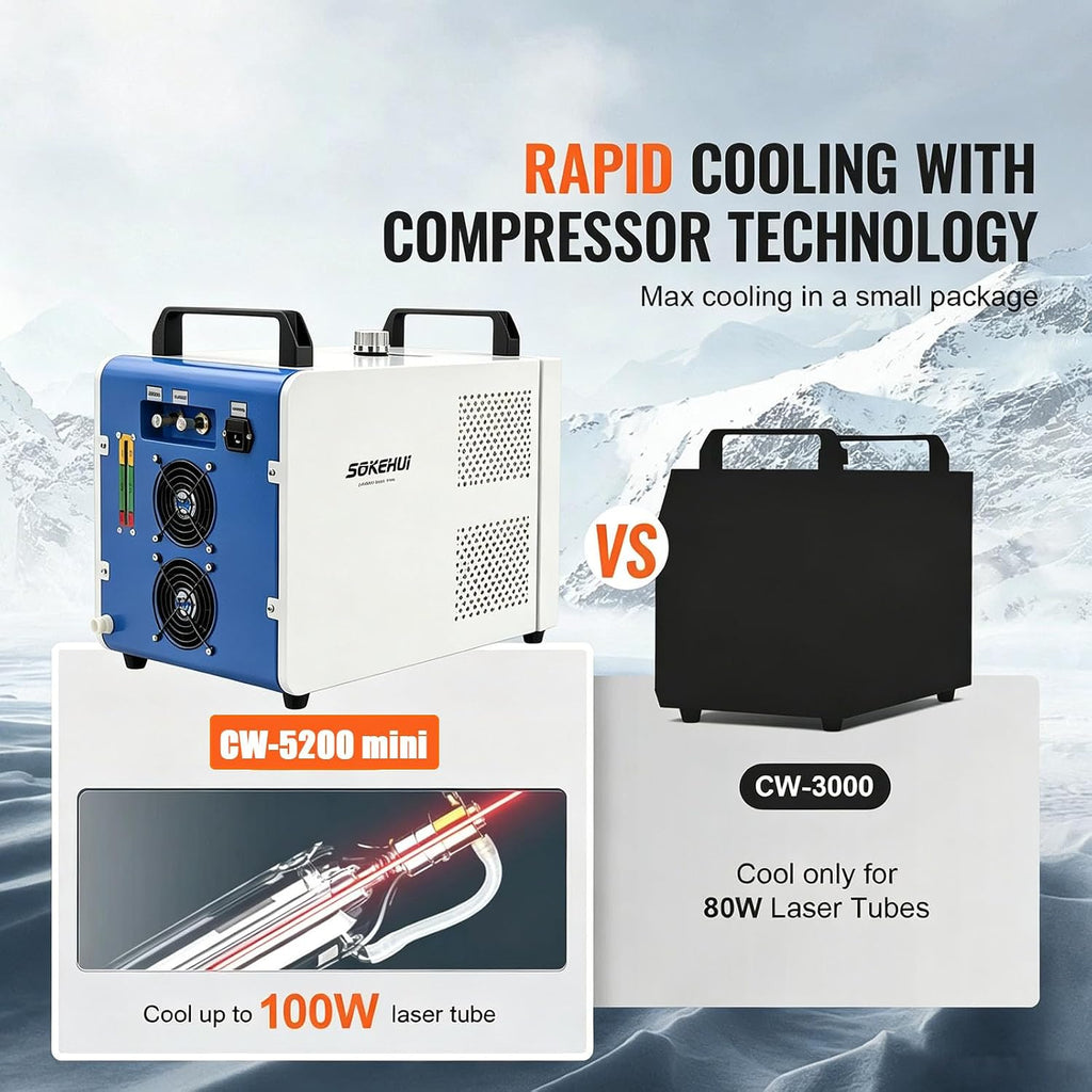 Industrial Water Chiller, CW-5200mini, 200W Industrial Water Cooler with Compressor 8 L/min Max Flow Rate, for 60W 70W 80W 90W 100W CO2 Laser Engraving & Cutting Machine