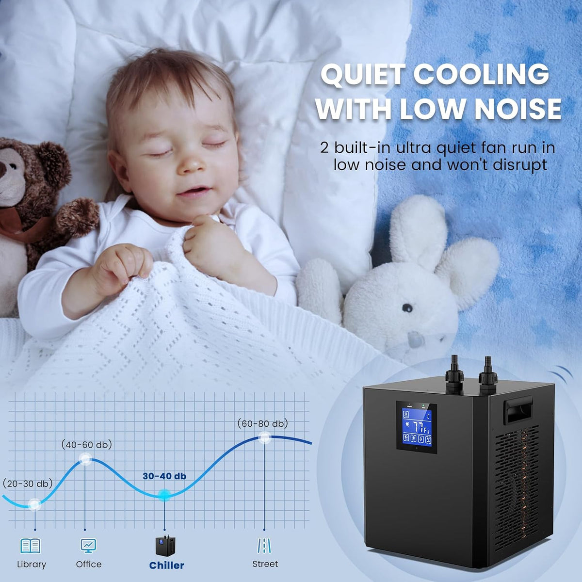 Water Chiller for Aquarium, Hydroponics