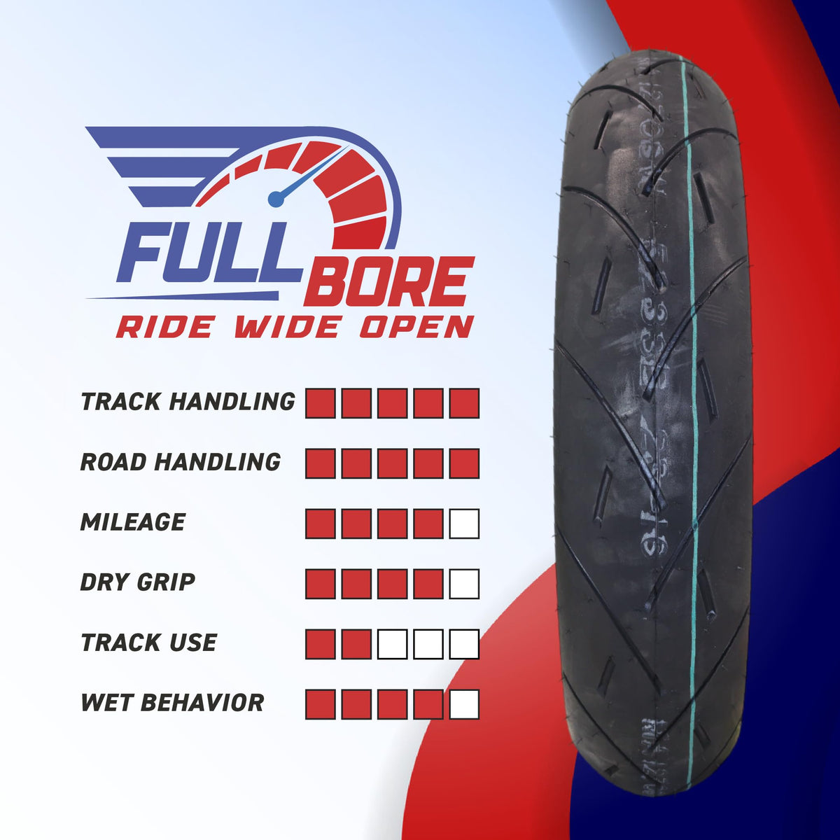 FULL BORE M1 Front Rear Motorcycle Tire Set 120/70ZR17 180/55ZR17 2 Pack