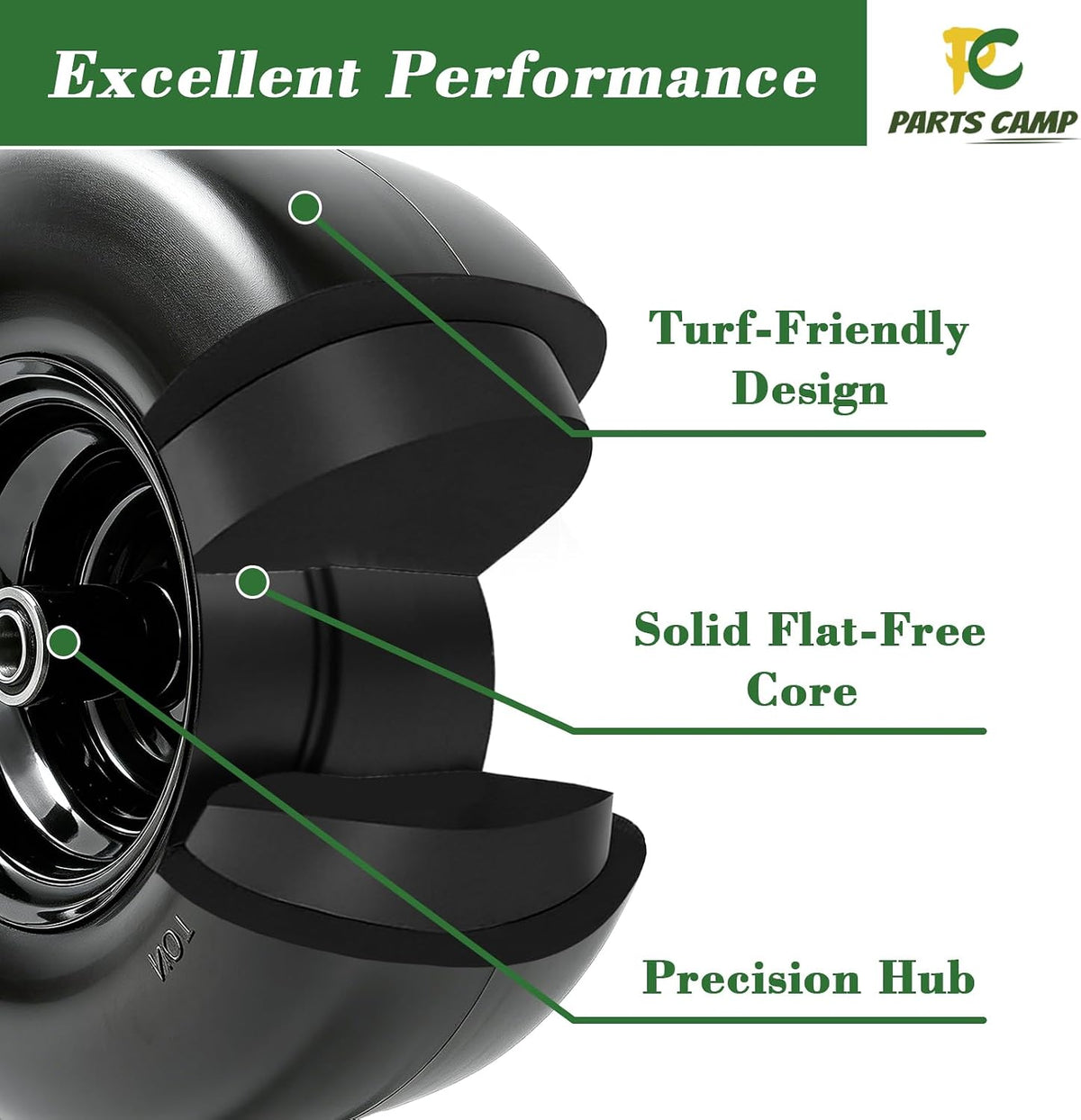 Parts Camp (2 Pack) 13x6.50-6 Lawn Mower Tires Flat Free Solid Tire
