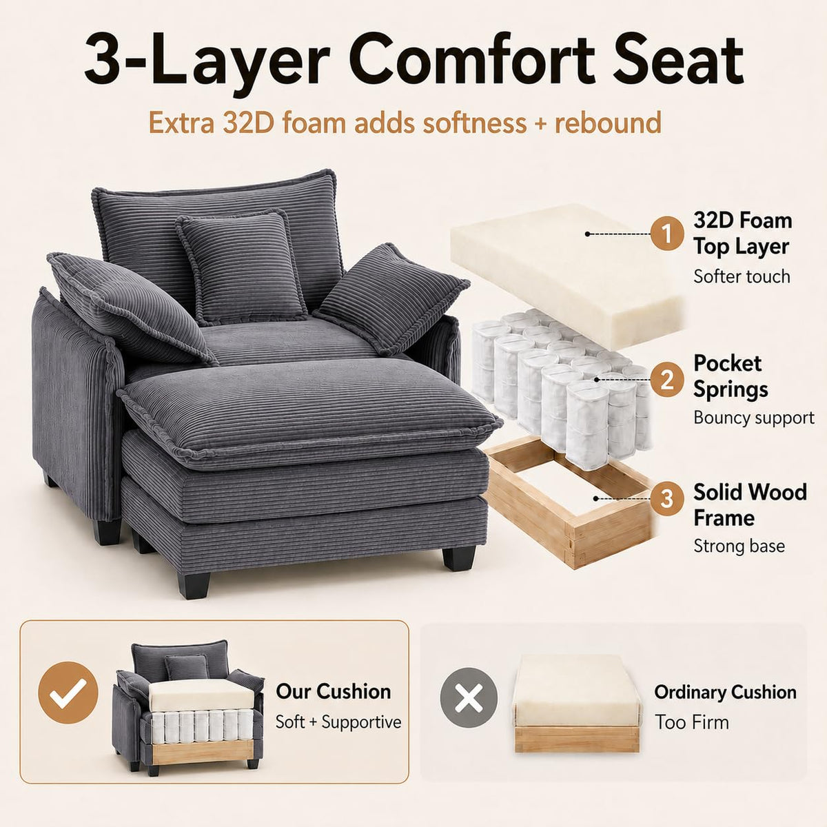 Oversized Chair with Ottoman, Corduroy Reading Chair with Footrest, Comfy Accent Armchair for Living Room Bedroom, Single Sofa Lounge Chair, 350 lbs (Orange)