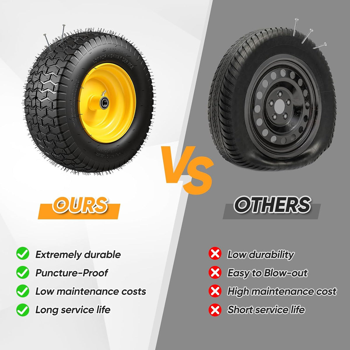 16x6.50-8 Tubeless Tire and Wheel, 16x6.5-8" Lawn Mower Tires, 3/4" or 5/8" Bearing, 3"-4.5" Offset Hub, Fit Riding Mower and Garden Tractor Front Wheels, 4 Ply, Turf Pattern, 2 Pack