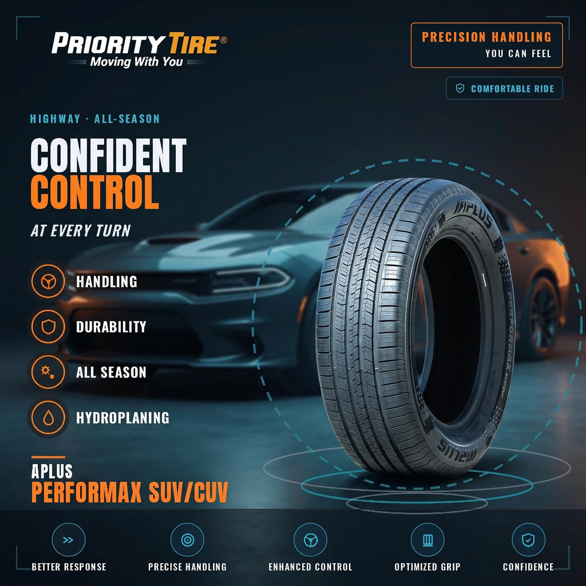 Aplus Performax SUV/CUV Truck/SUV All-Season Highway Radial Tire-255/70R16 255/70/16 255/70-16 111H Load Range SL 4-Ply BSW Black Side Wall UTQG 620AA