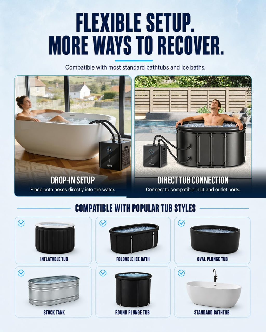 Ice Bath Chiller, 1/3 HP 330W Cold Plunge Chiller for Cold Therapy