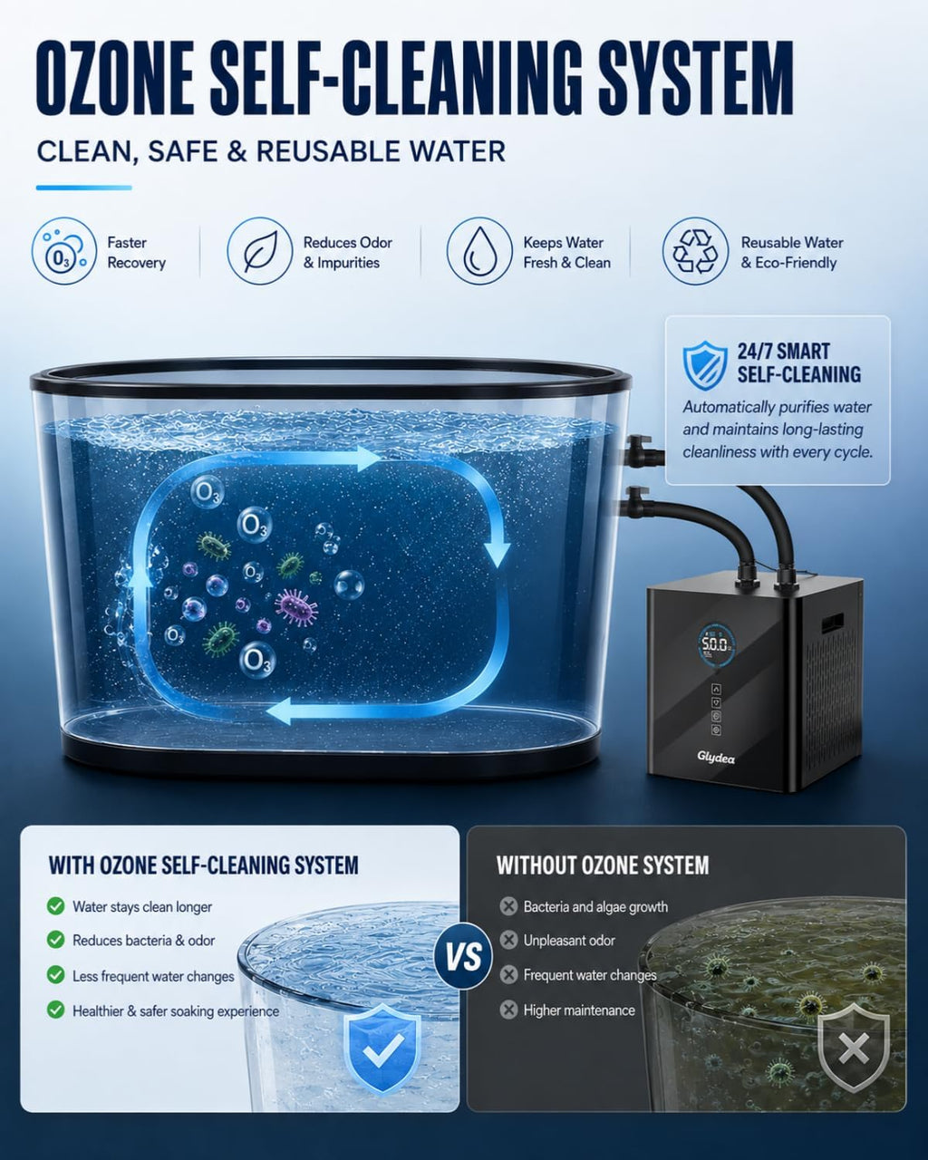 Ice Bath Chiller, 1/3 HP 330W Cold Plunge Chiller for Cold Therapy