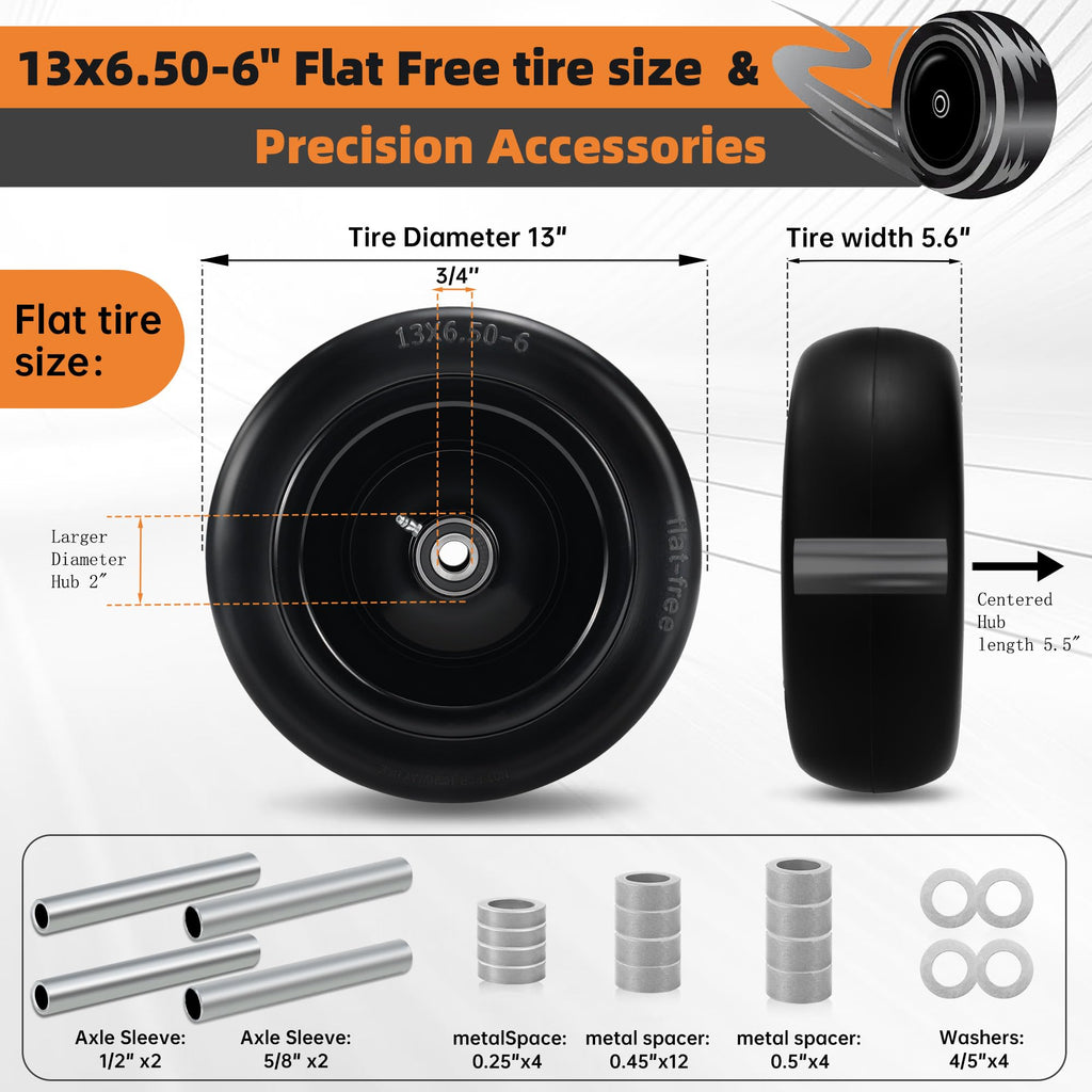 2-Pack 20x10.00-8 Tubeless Lawn Mower Rear Tire and Wheel Assembly, 4-Ply.