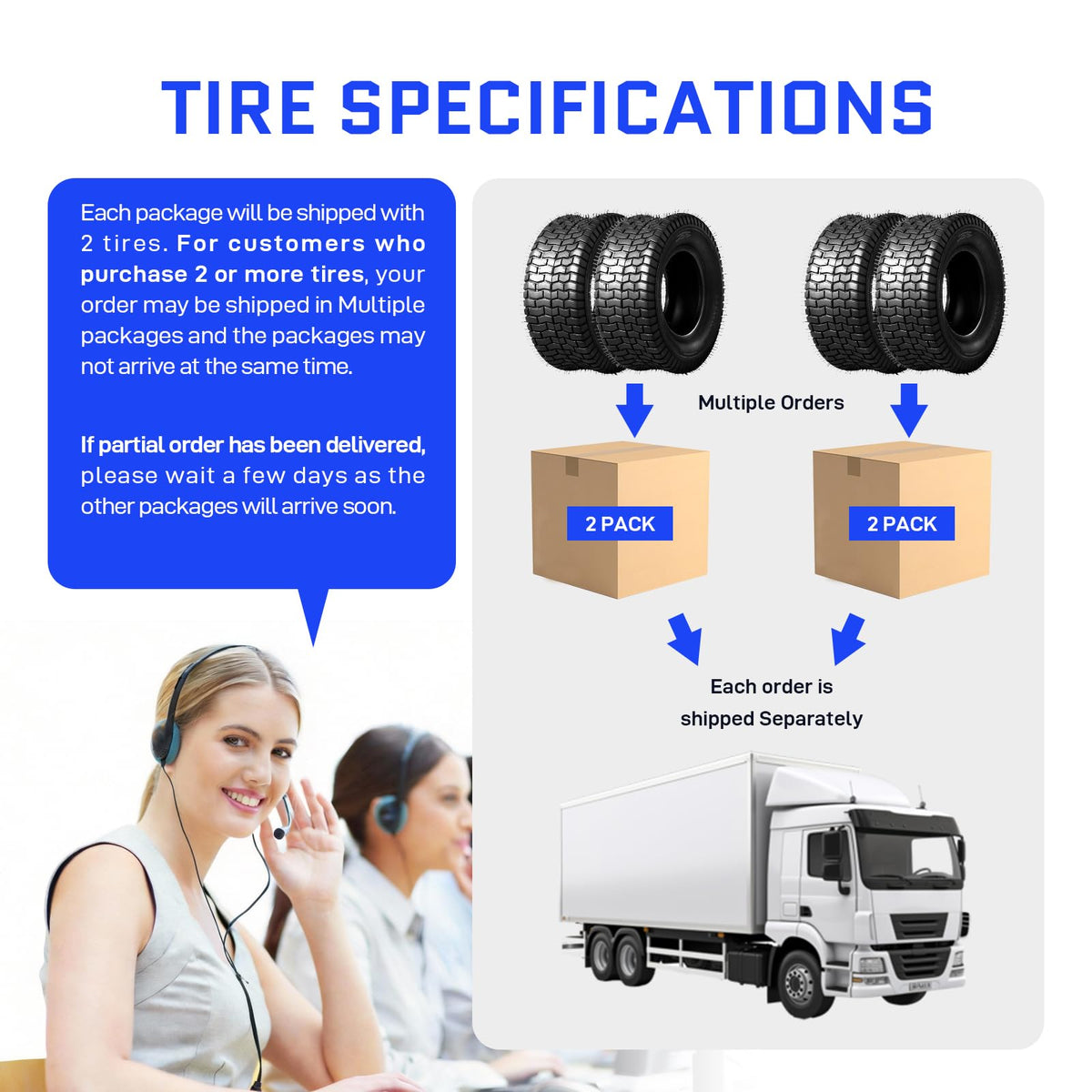 20x8.00-8 Lawn Mower Tire, 4 Ply,Tubeless, 2 Pack