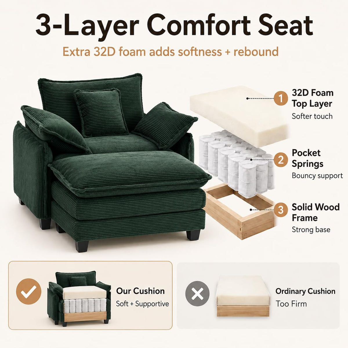 Oversized Chair with Ottoman, Corduroy Reading Chair with Footrest, Comfy Accent Armchair for Living Room Bedroom, Single Sofa Lounge Chair, 350 lbs (Orange)
