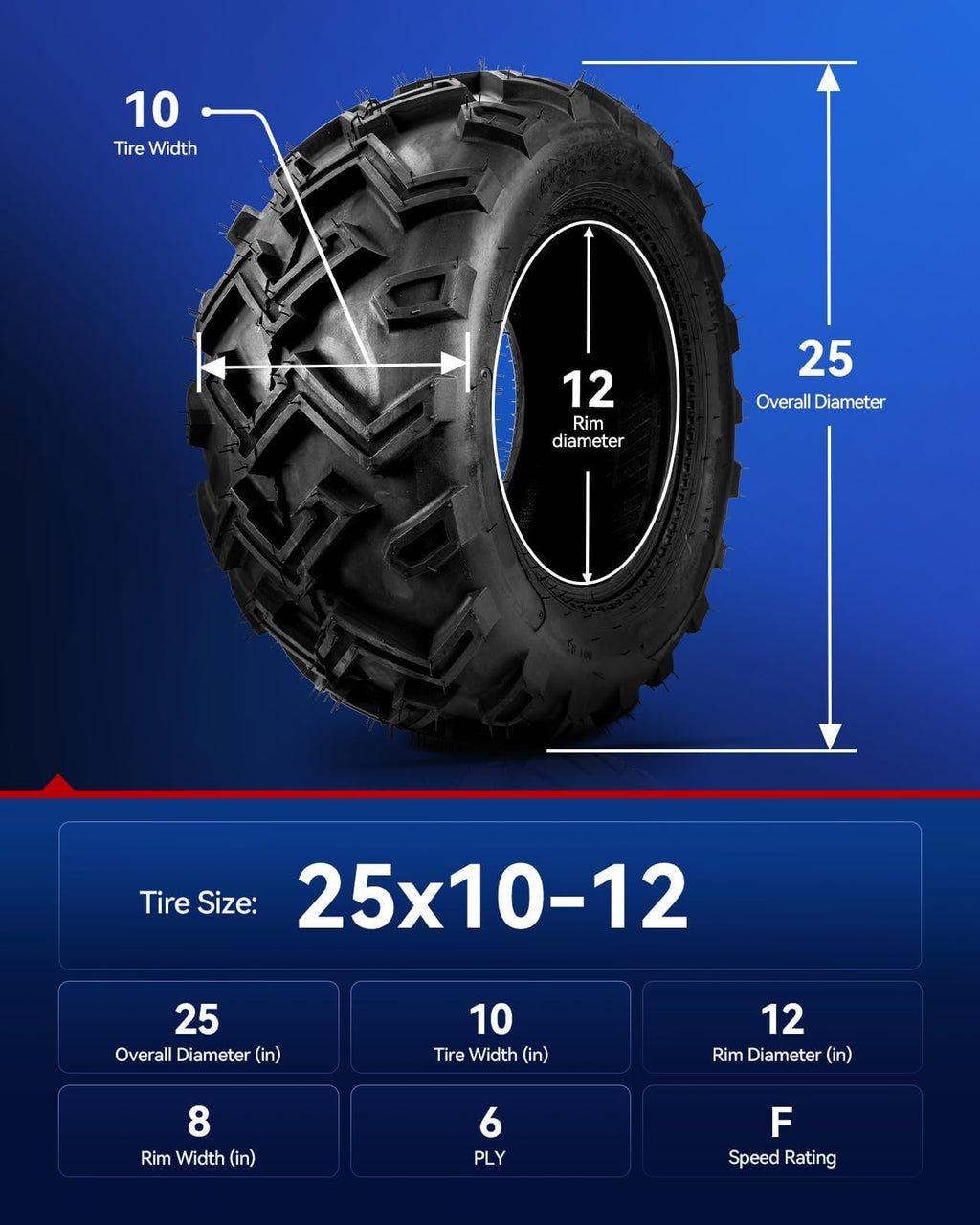 KAX Lawn Mower Golf Cart Turf Tires 23x10.5-12, ATV UTV Tire, 6PR, Set 1