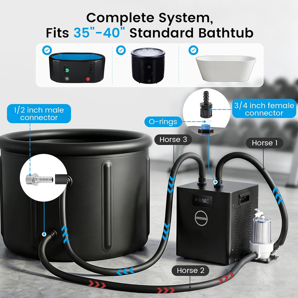 BAOSHISHAN 1/2 HP Cold Plunge Chiller with Pump & Filter for Ice Bath Tubs
