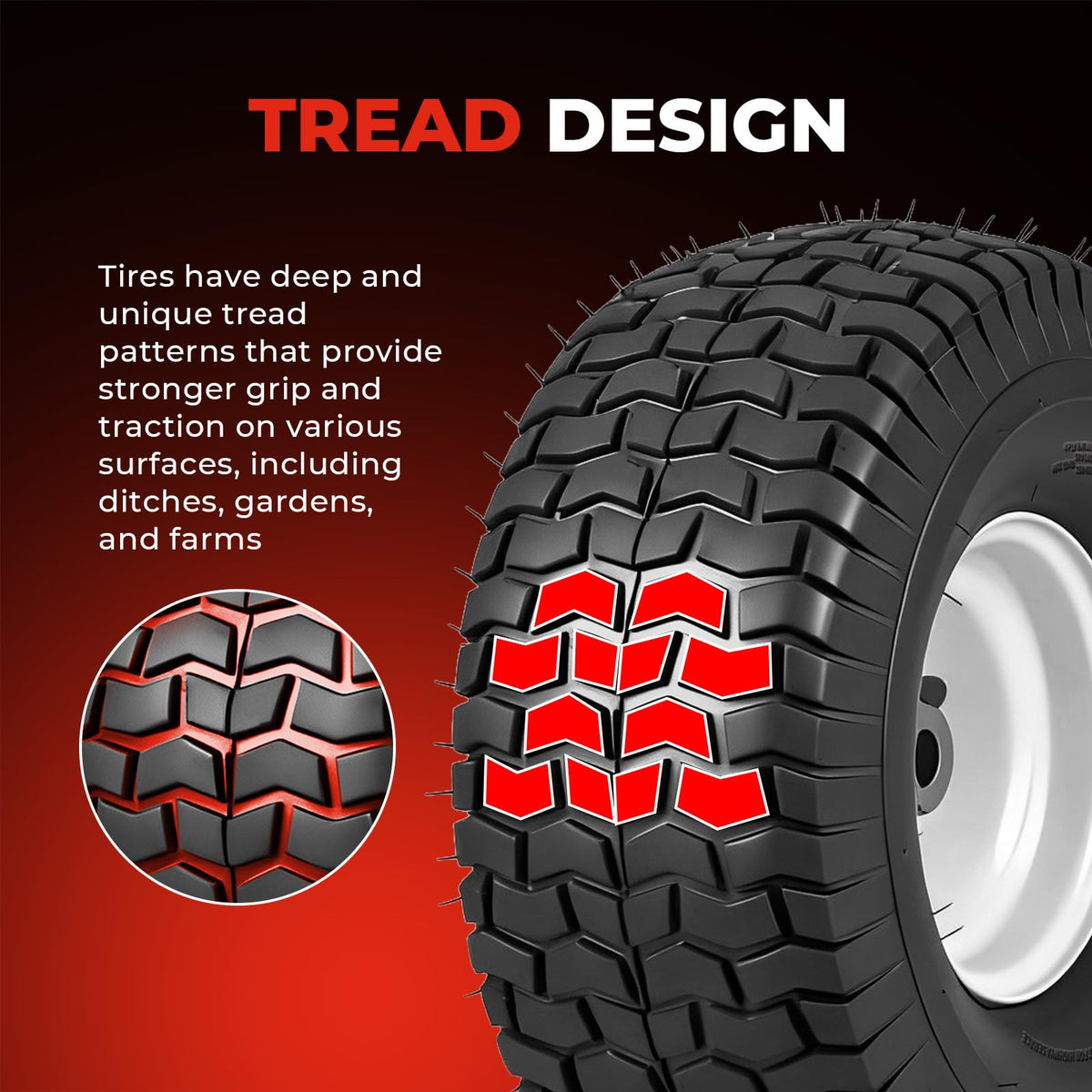 20x10.00-8 Lawn Mower Tires with Rim, 2-Pack