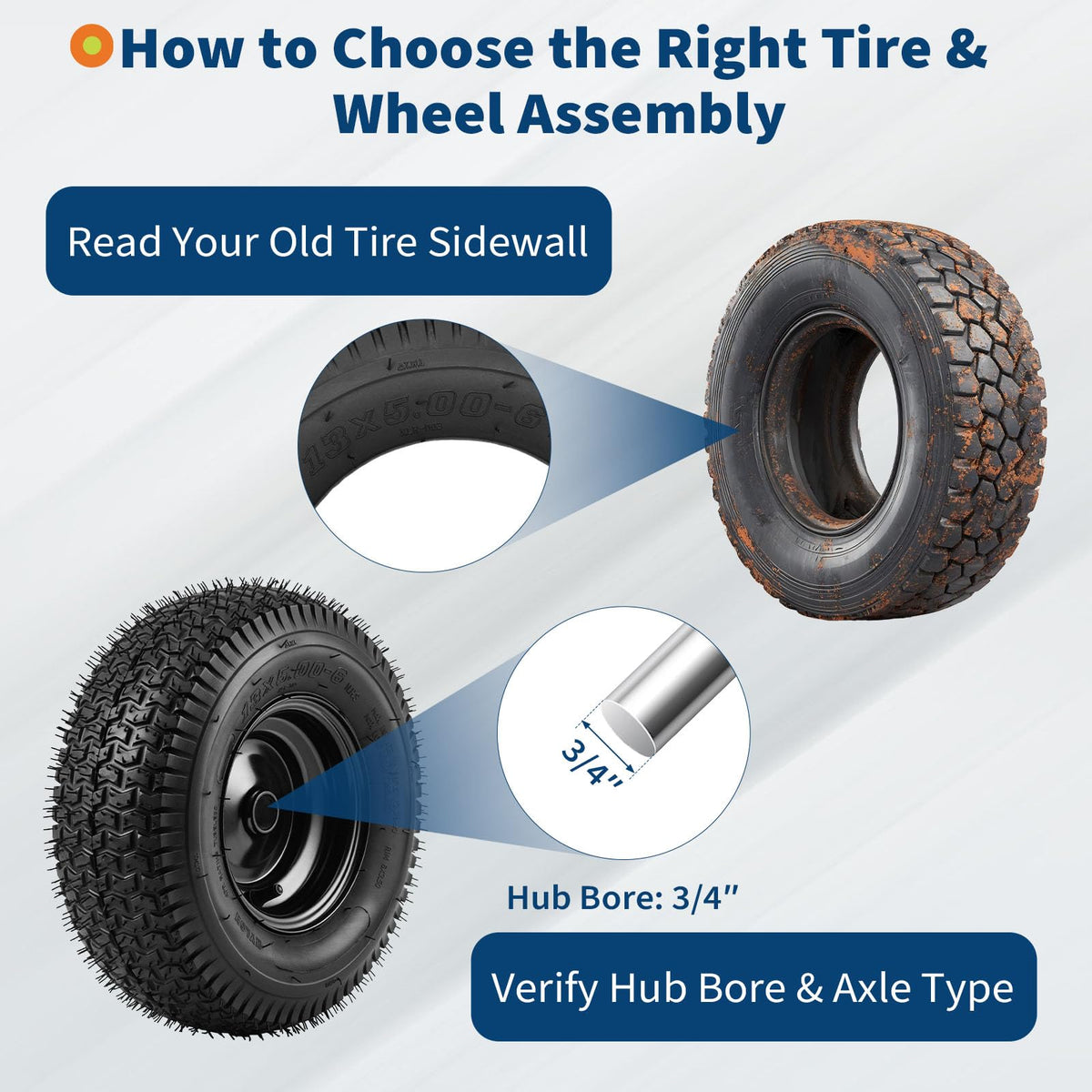 PioneerWorks 2Packs 20x10-8 Lawn Mower Tires and rim