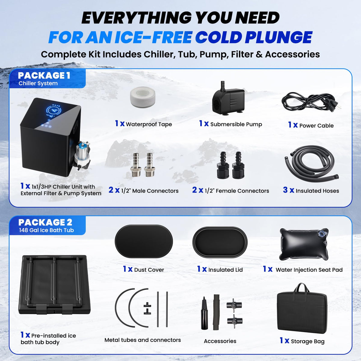 Ice Bath Chiller & 148Gal Cold Plunge Tub Kit for Cold Recovery Therapy