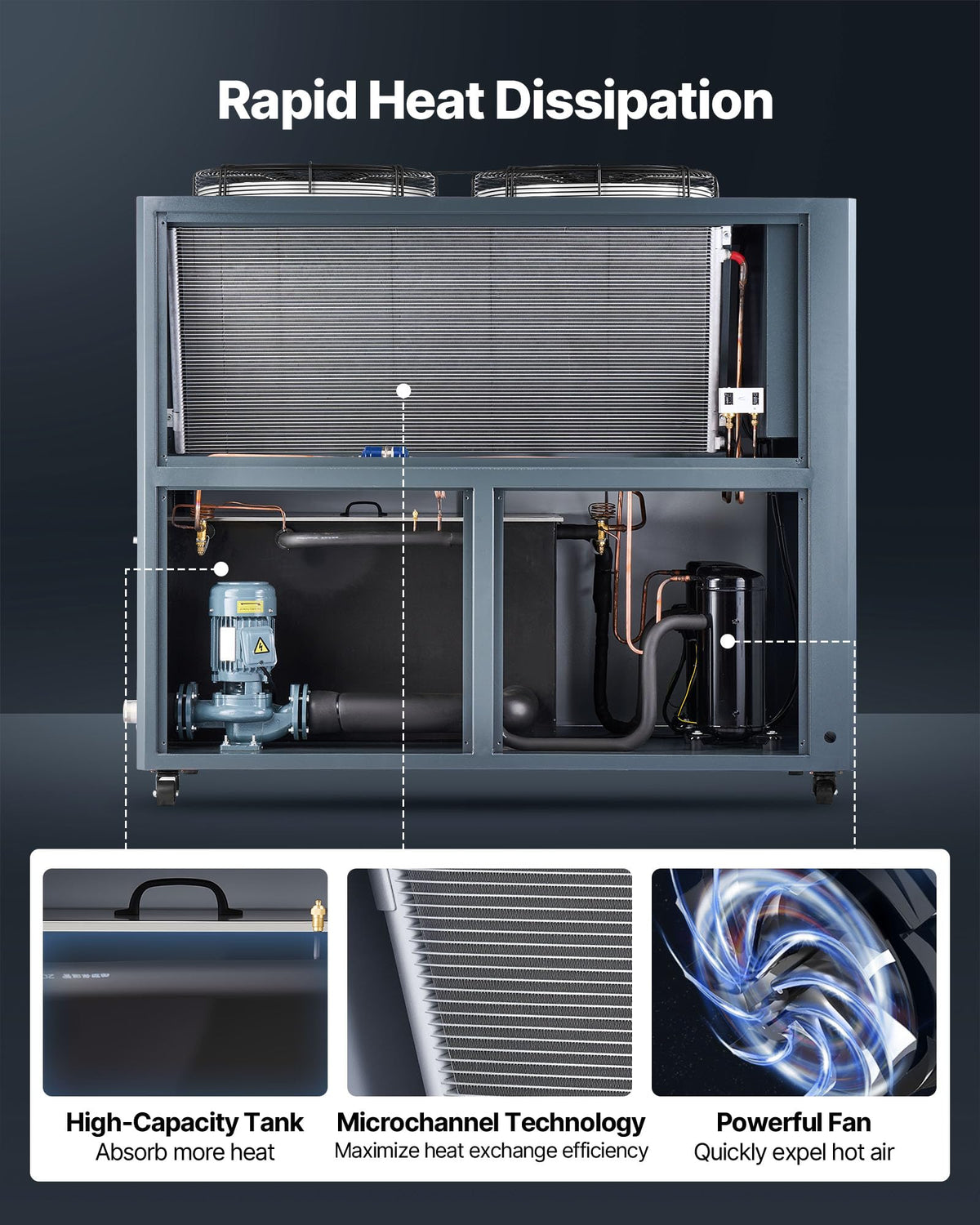 VEVOR Air Cooled Water Chiller, 5 Ton Portable, 5HP/3.75KW Compressor Motor, 53L Capacity Stainless Steel Water Tank, Finned Condenser with Micro-Computer Control, Industrial Chiller for Cooling Water