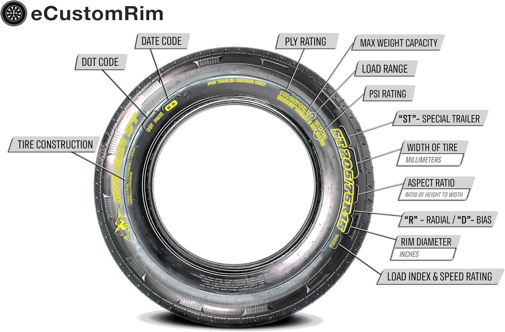 eCustomrim 2-Pack ST205/75D15 15 Inch DEEP TREAD Trailer Tire Load Range C