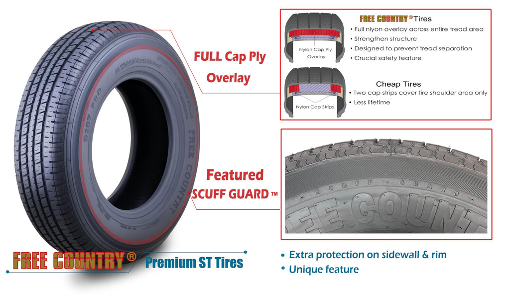 Free Country HD Trailer Tires ST205/75R15 10PR LRE 111N w/Scuff Guard, Set4