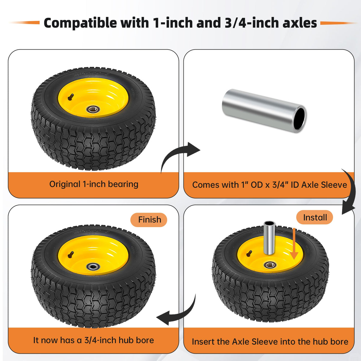 2-Pack 20x10.00-8 Tubeless Lawn Mower Rear Tire and Wheel Assembly, 4-Ply.