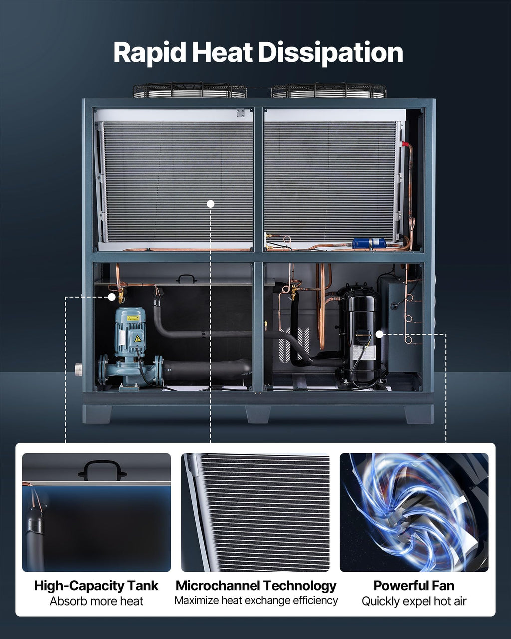 VEVOR Air Cooled Water Chiller, 5 Ton Portable, 5HP/3.75KW Compressor Motor, 53L Capacity Stainless Steel Water Tank, Finned Condenser with Micro-Computer Control, Industrial Chiller for Cooling Water