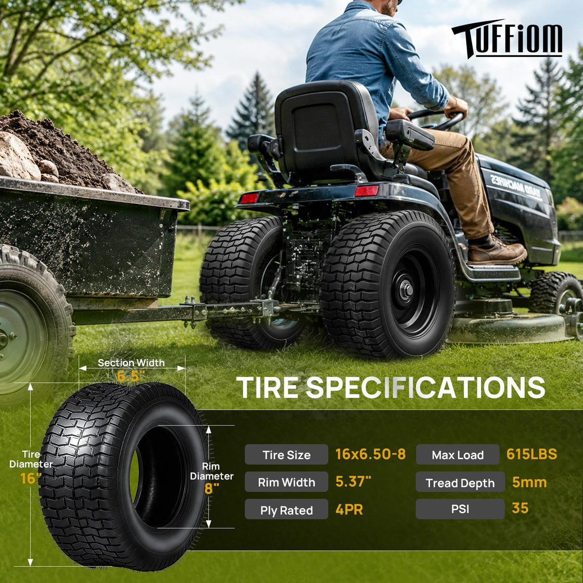 TUFFIOM 20x10.00-8 Lawn Mower Tires 2 Pack, 4PR 20x10x8 Tubeless Lawn Tractor Tires,1190 lbs Capacity Garden Tires, Compatible With Most Lawn & Garden Utility Vehicles