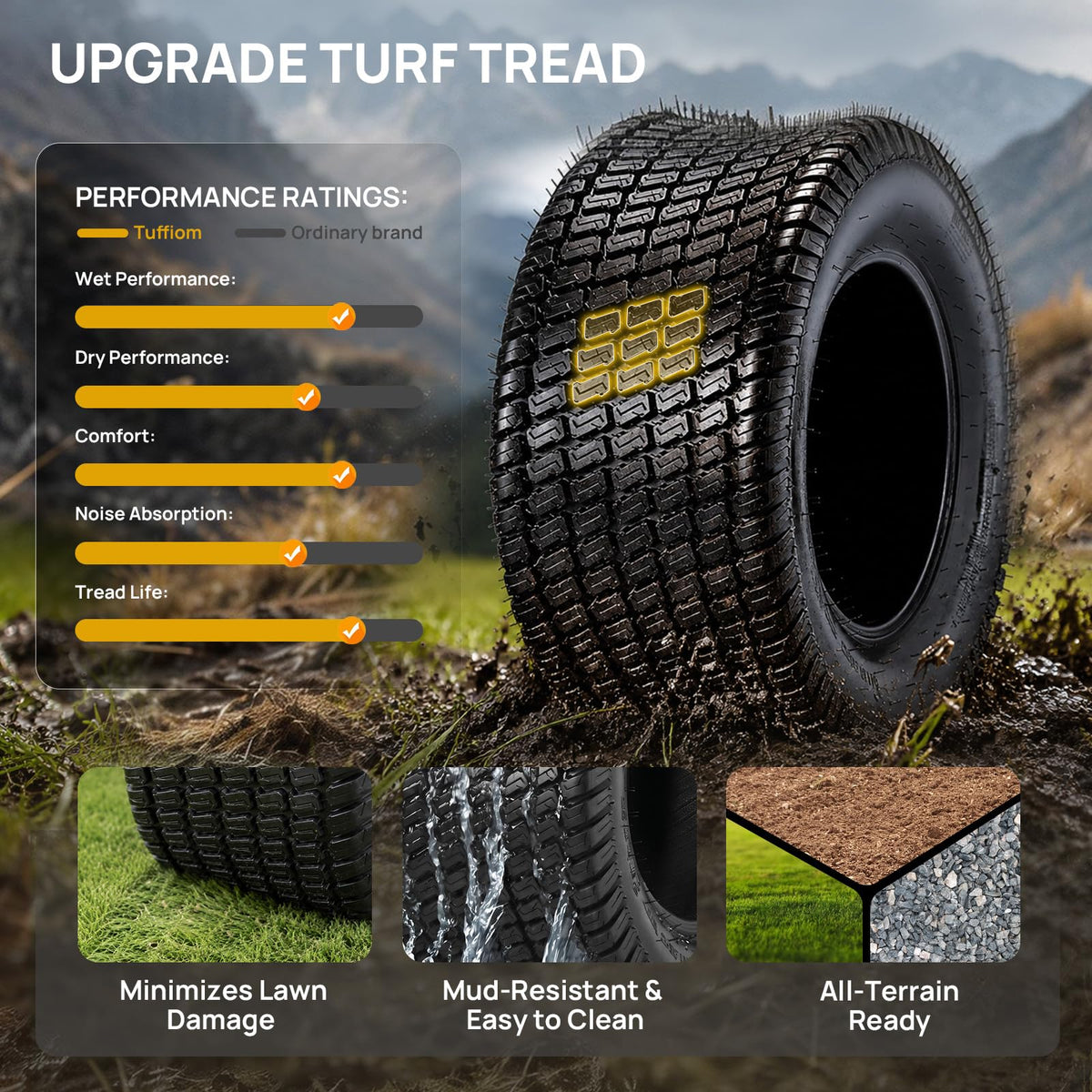 TUFFIOM 24x12.00-12 Lawn Mower Tires Set of 2, 6PR Turf Tire Lawn & Garden Tires for Garden Tractor Riding Mower, Tubeless