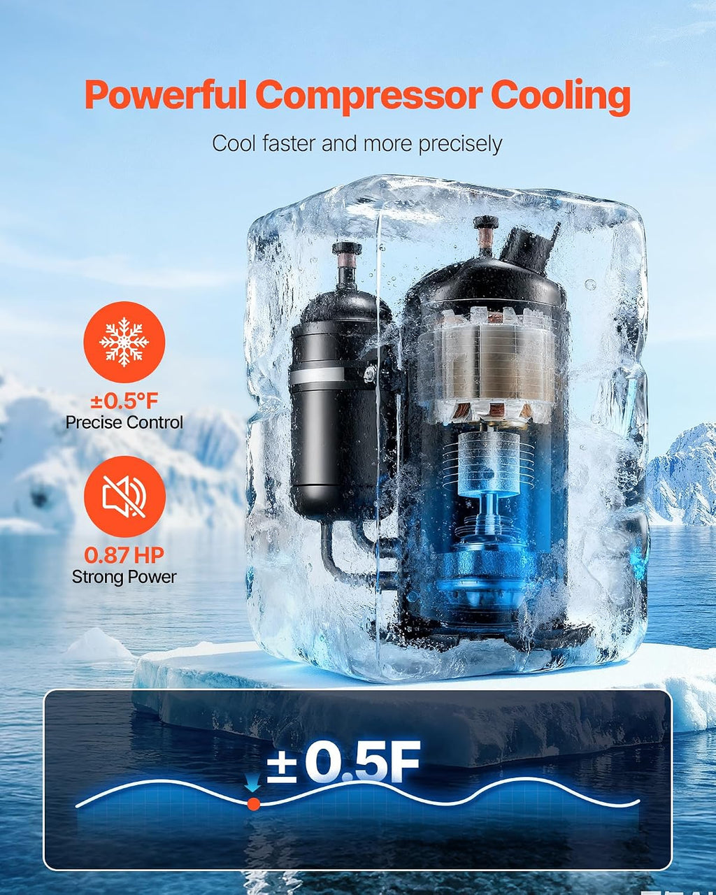 VEVOR Industrial Water Chiller, 5460 BTU/h, Industrial Water Cooler Cooling System with Compressor, 4.2â¯GPM Max Flow, 1.8â¯ Gal Tank Capacity, Laser Chiller, for CO2 Laser Engraving & Cutting Machine