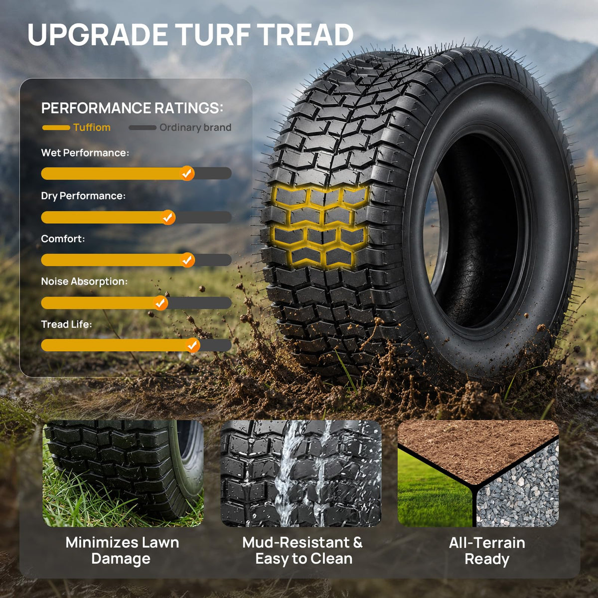 TUFFIOM 24x12.00-12 Lawn Mower Tires Set of 2, 6PR Turf Tire Lawn & Garden Tires for Garden Tractor Riding Mower, Tubeless