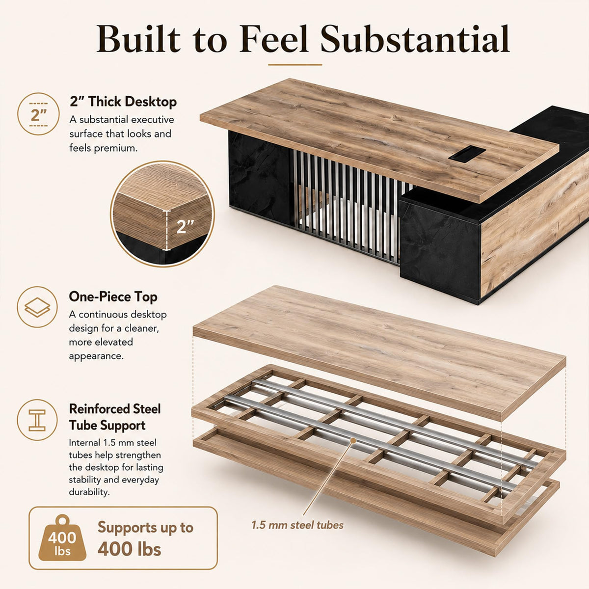 78.7 Inch Large Executive Desk with Drawers Cabinet, L Shaped Office Desk, Computer Desk with Universal Charging Ports and Cable Management for Business Furniture Set Workstation for Home Office