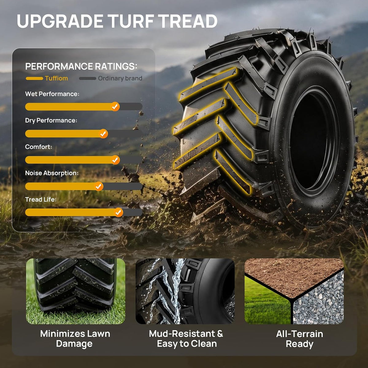 TUFFIOM 20x10.00-8 4PR Lawn Mower Tires Turf Tire Set of 2 for Garden Tractor Riding Lawnmower, Tubeless